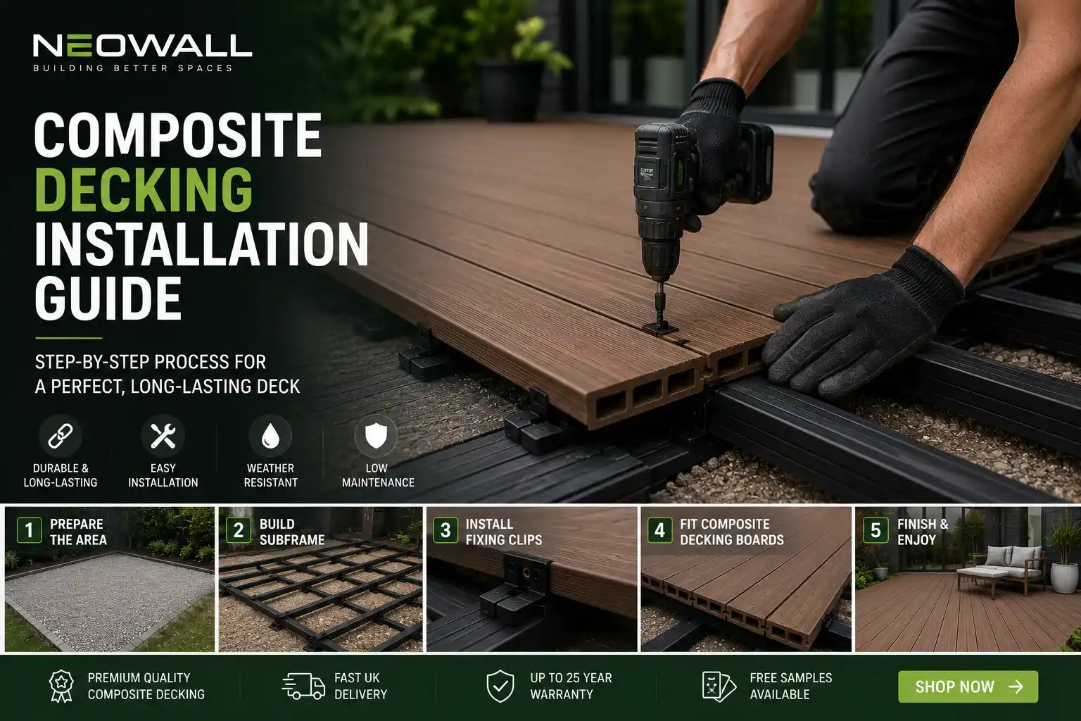 Composite decking installation guide showing step-by-step process including subframe construction, fixing clips, decking board installation and finished outdoor deck